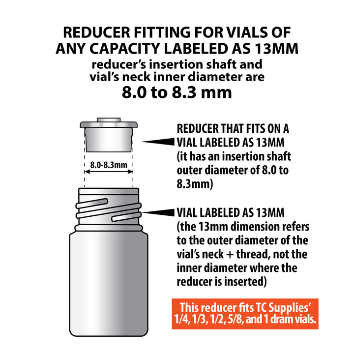Plastic Orifice Reducer 13mm #STPR AGORF13